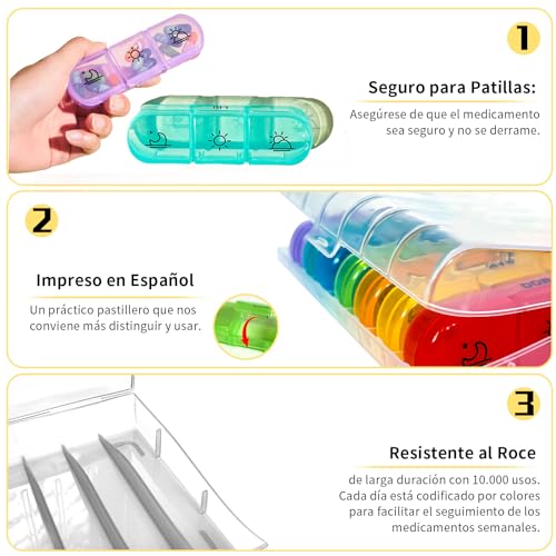 Proteínas, Imagen adicional