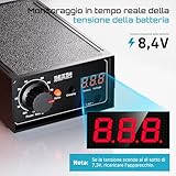 Seesii B0C7G8DLXQ lato 3