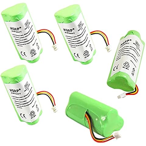 HQRP 5-Pack Battery Compatible with Motorola Symbol LS4278 LS-4278 LS4278-M LI4278 DS6878 82-67705-01 BTRY-LS42RAAOE-01 K35466 Cordless Bar Code Scanner LI-4278 DS-6878 Cover