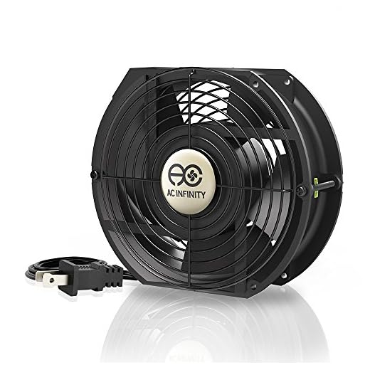 AC Infinity AXIAL 1751, Muffin Fan, 120V AC 172mm x 150mm x 51mm High Speed, UL-Certified for DIY Cooling Ventilation Exhaust Projects