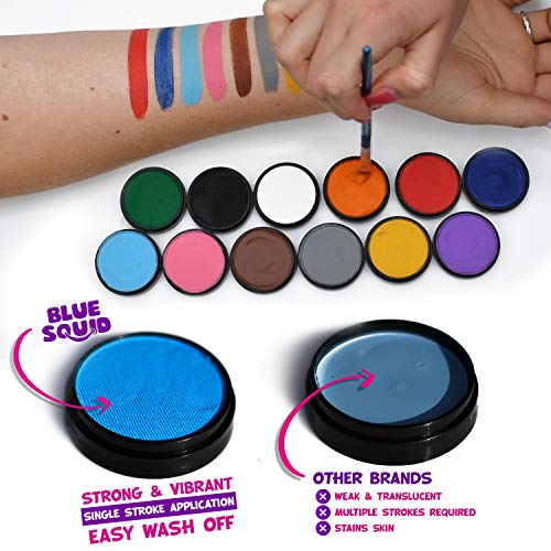 Blue Squid Face Paint Kit For Kids – 12 Color Palette, 30+3 Stencils, Washable Paints, Brushes Guide, Safe Facepainting For Sensitive Skin, Professional Quality Body & Face Facepaints Halloween Makeup #TOP5