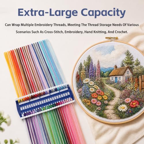 Image of 50 Position Embroidery Floss Organizer Thread Organizers with 15P Card | Thread Shelf Floss Organizer Embroidery Shelf with 15Pcs Replaceable Card Thread Holder for Sewing Embroidery Thread Plastic