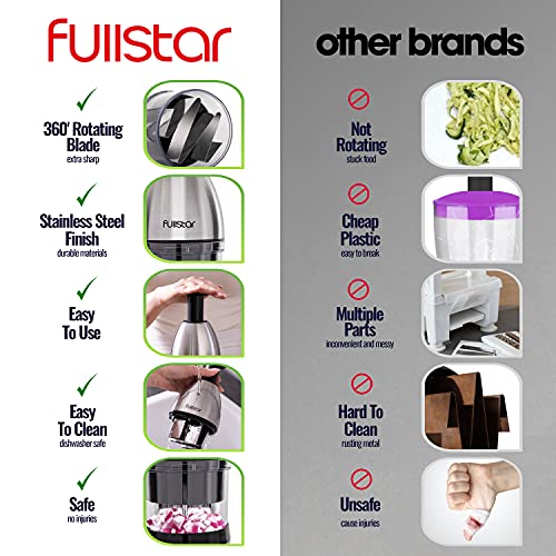 Fullstar Onion Chopper Hand Chopper For Vegetables - Stainless Steel Nut Chopper Manual Hand Food Chopper Handheld Food Chopper Vegetable Chopper Manual Onion Hand Chopper Onion Press Chopper- Silver #TOP1