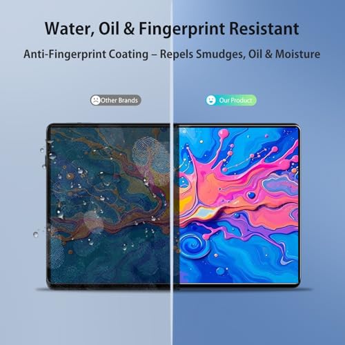 Protector de pantalla para Tablet Teclast ArtPad Pro 12.7" 2-Pack miniatura 7