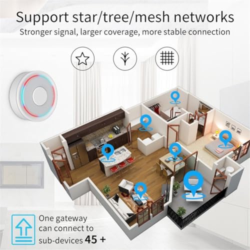 Smart Home Hub Bridge with Ethernet Remote App and Voice Control Compatible with and Google Assistant for Device Grouping Scene Automation - Image 6