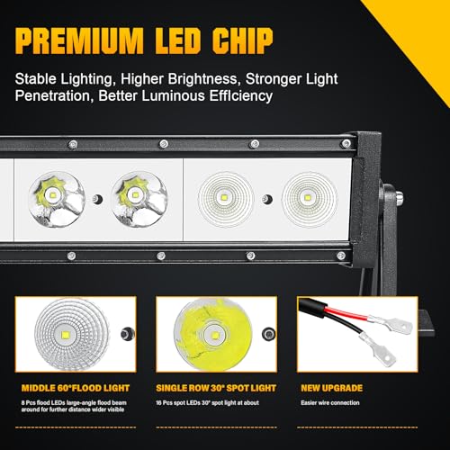 Barra LED SKYWORLD de 48'' con haz combinado e iluminación impermeable para coche y camión 7