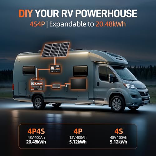 Image of HumsiENK 12V 100Ah LiFePO4 Lithium Battery, 15000 Deep Cycles Solar Battery | 1280Wh Energy, BCI Group 24, Built-in 100A BMS, for RV Marine Trolling Motor Home Storage Off-Grid, Lithium Iron Phosphate