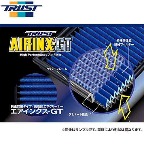 かずき　TRUST GReddy エアインクス RX-7 FD3S用 TRUST トラスト GReddy エアインクスキット RX-7 E-FD3S / GF