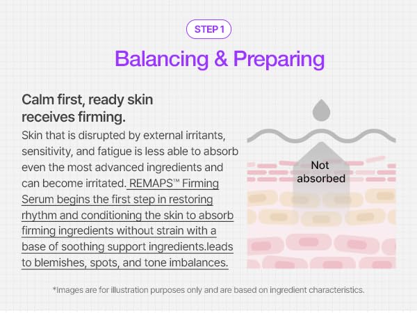 INFODPLUS RE²MAPS 50 Firming Serum – Matrixyl 3000 & Retinol Complex | Wrinkle Care, Firming, Elasticity Booster for Aging Skin - Image 8