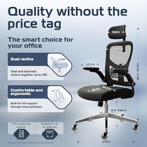 secret labs chair review