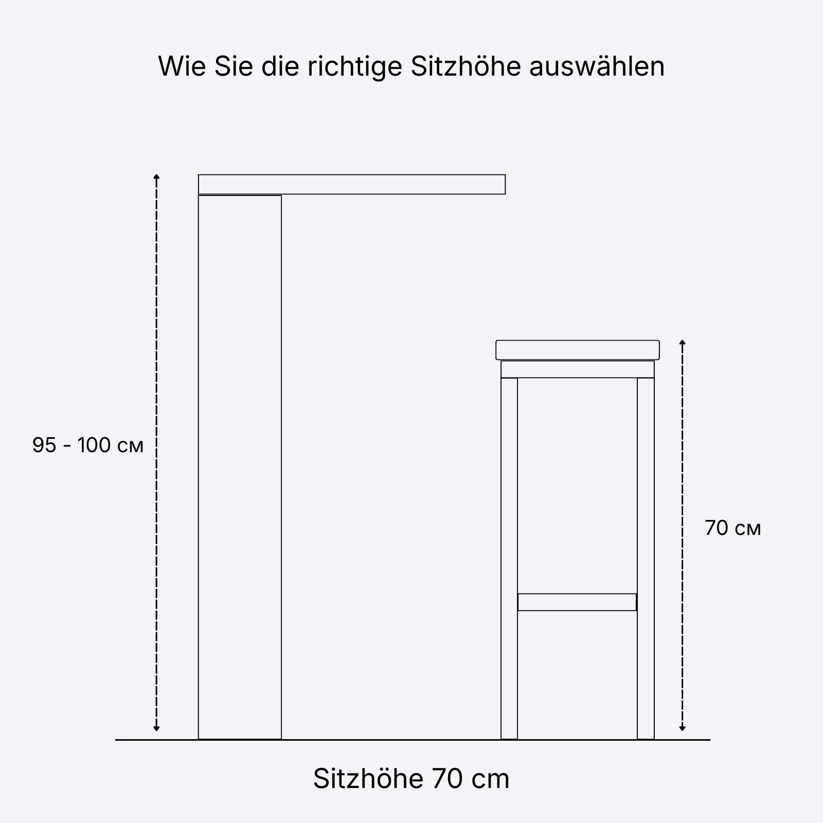 BestLoft® Barhocker schwarz Hocker Holz Barstuhl Küchenhocker Tresenstuhl Holzstuhl (70cm Sitzhöhe)