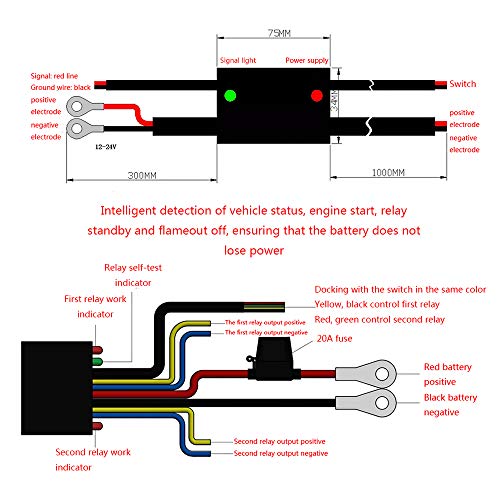 Sostituzione del relè intelligente di controllo