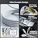 100W USB C iWatch Charger, 3 in 2 USB C+A Multi Fast Charging Cable for Apple Watch & iPhone, 6FT Wireless Travel Magnetic Charging Cable for iPhone 16/15/14/13/12, iWatch Ultra/SE/9/8/7/6/5, Galaxy
