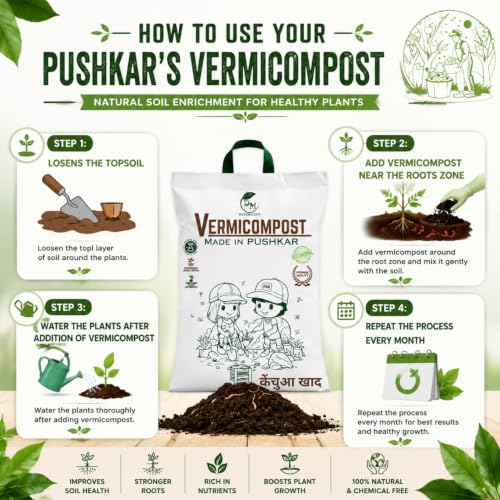 Image of Vermicompost For Plants | 100% Pushkar DESI COW's Organic Fertilizer | Manure For Plants Home Gardening Kechua Khad | Ideal For All Gardening (20 Kg)