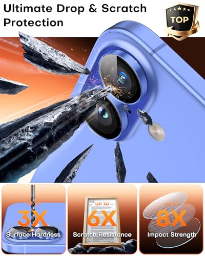 Image of TOCOL Camera Lens Protector for iPhone 16 / iPhone 16 Plus Tempered Glass HD Individual Scratch Resistant Camera Cover Accessories Case Friendly 2 Pack(Blue)