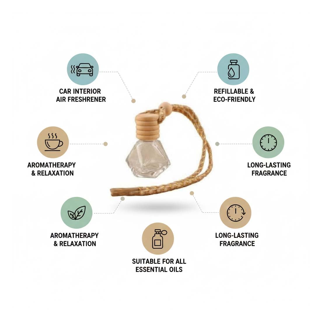 Hanging Car Air Freshener |Car Perfume with Essential Oils|Car Accessories Interior|Glass Bottle Car Diffuser with Wooden Lid|Long Lasting Car Fragrance (Lavender + Badha Delight) 2