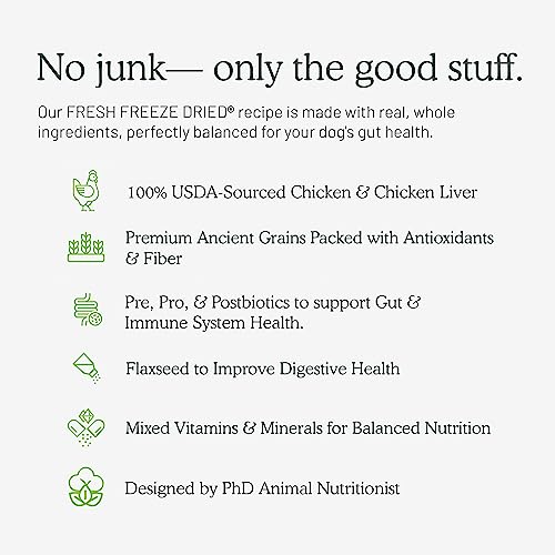 Gut-Health-Fresh-Freeze-Dried-Raw-Meal-Chicken-Recipe-32-Ounce-Bag-Dog-Food-for-Dogs-of-All-Breeds-and-Life-Stages-Made-in-USA - Cucciolini Doodles   Gut-Health-Fresh-Freeze-Dried-Raw-Meal-Chicken-Recipe-32-Ounce-Bag-Dog-Food-for-Dogs-of-All-Breeds-and-Life-Stages-Made-in-USA