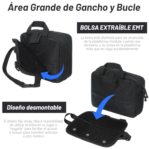 Seguridad, Imagen adicional