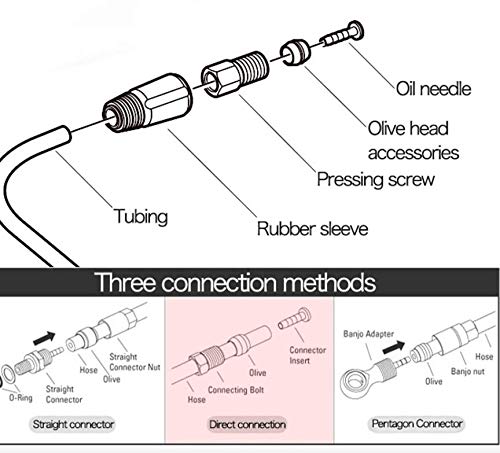 Ybeki Bicycle Brake Hose And Brass Connection Insert Kit, 2500Mm Bike Hydraulic Disc Brake Hose Kit For Shimano Bh59 Bh90 Avid Sram Magura (Black Bh90) #TOP4