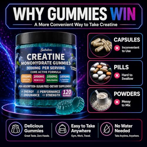 sudrolove Creatine Monohydrate Gummies with BCAA, Beta-Alanine, L-Taurine, L-Carnitine, Vitamins B6 & B12, Raspberry Flavor, Pre Workout Chewable Supplement for Men & Women, 120 Count,Blueberry — view 4