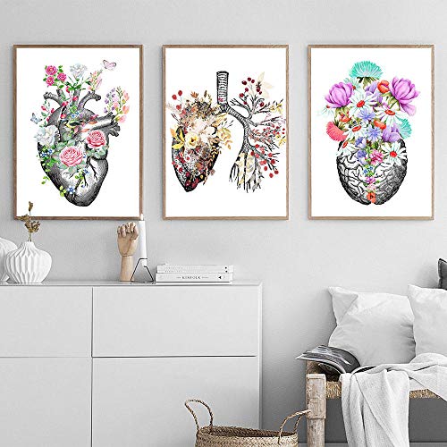 【Di buona qualità】Per la stampa su tela di alta qualità abbiamo utilizzato una nuova versione della stampante Epson Giclee a 11 colori, che utilizza l'inchiostro Epson originale a colori vivaci HDX per stampare colori perfetti e immagini nitide. La tela è resistente ai raggi UV e impermeabile Può essere pulito e privo di sostanze nocive.