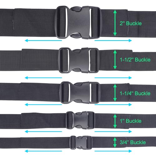 image for CooBigo 10 Pack Plastic 3/4