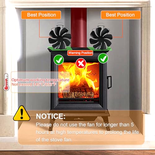 Tomersun 8 Blatt Ofenventilator, Wärmebetriebener Kaminventilator mit Thermometer, Leiser Betrieb, für Holzofen/Kamin | Energieeffizient & Einfach zu bedienen