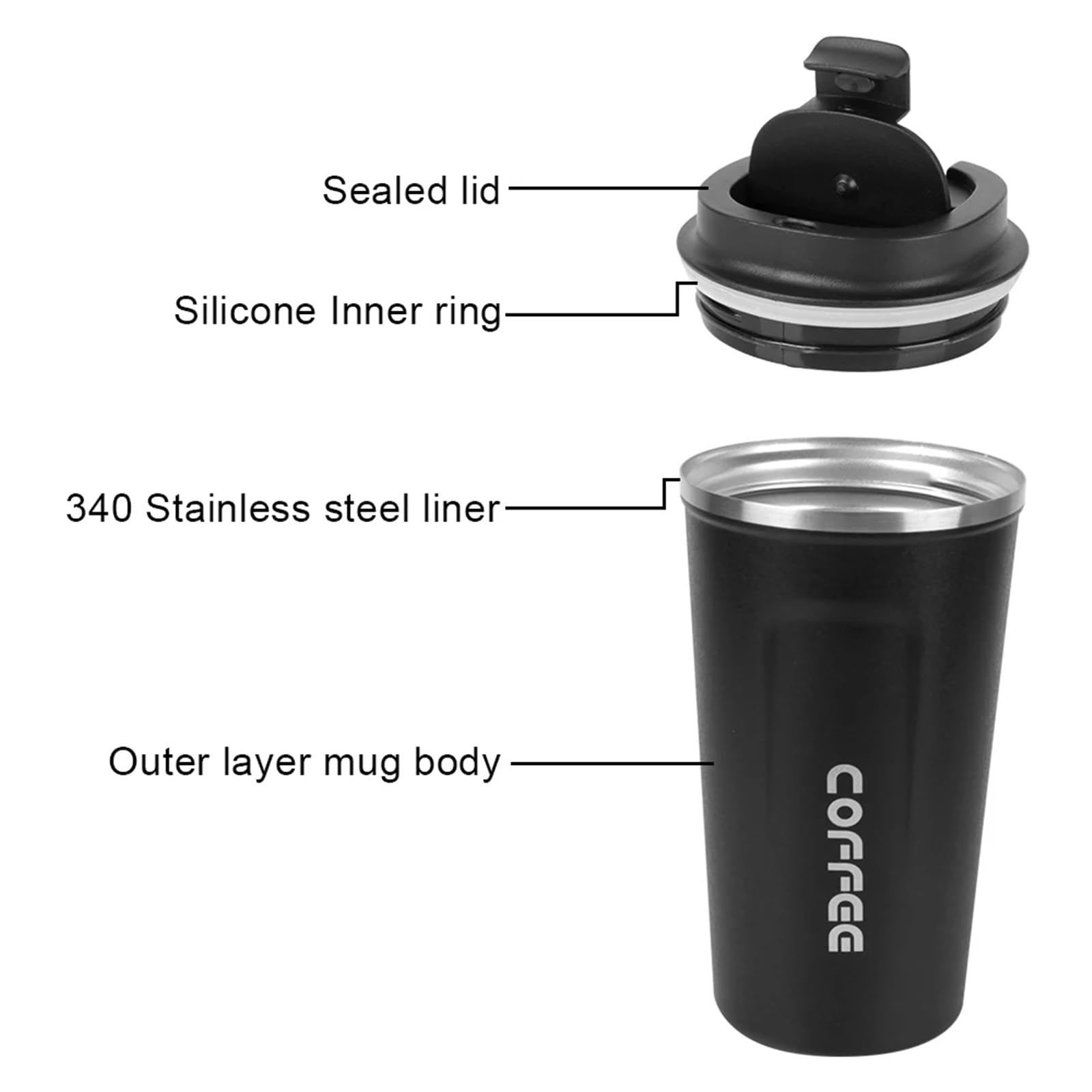 Taza Térmica Taza térmica de Viaje a Prueba de Fugas, Doble Acero Inoxidable for té, Agua, café, Taza Termo for Coche, 2 uds.(380ML White)