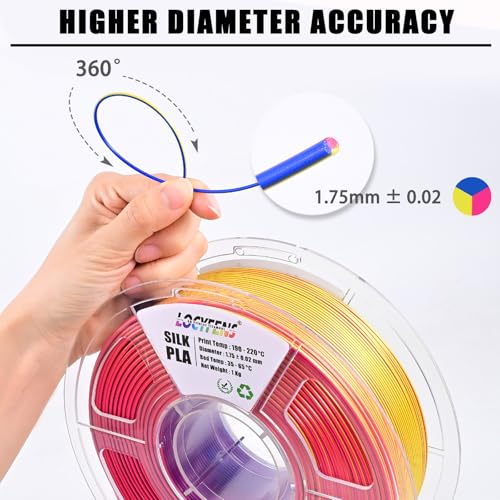 Image of PLA Filament 1.75mm, Silk Rainbow Color PLA Filament, Tri Color 3D Printer Filament Red Yellow Blue, Fit to AMS, 1kg /Spool