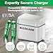 KOSHARE Rechargeable AA Battery Lithium with Charger 16Pcs, 1.5V 3700mWh Li-ion Batteries AA High Capacity,1200 Cycles,Pre-Charge,USB-C and 8 Slot Charger(2 Packs)