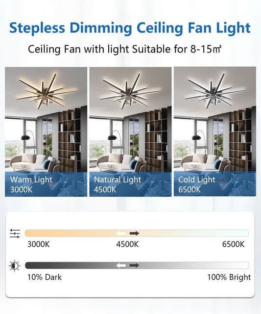 LJX Inteligentny wentylator sufitowy ze światłem, 91 cm, współpracuje z Alexa DC, ściemniany wentylator LED z pilotem zdalnego sterowania, 2,4 G, WiFi, cichy, odwracalny, nowoczesny design, do