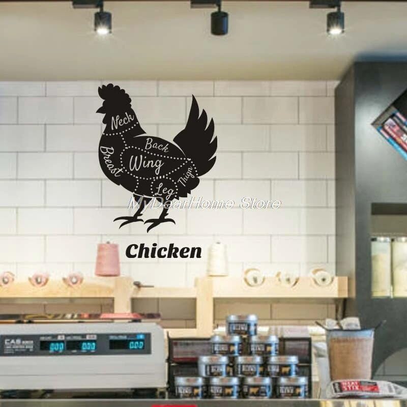 GADGETS WRAP Wall Decal Vinyl Sticker Butcher Shop Chicken for Office Home Wall Decoration (B0CPS8G114) Amazon Price History, Amazon Price Tracker