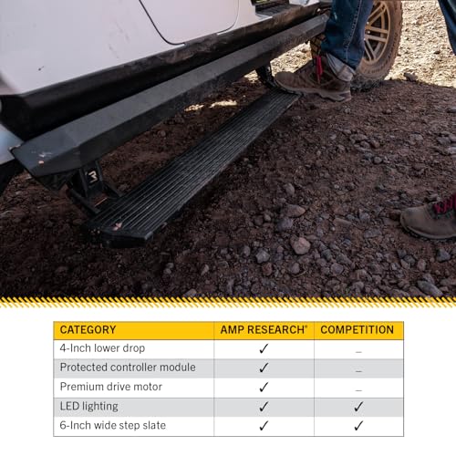 Estribos eléctricos retractables PowerStep XL para Ford miniatura 5