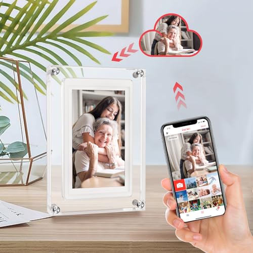 Portarretratos, Imagen adicional