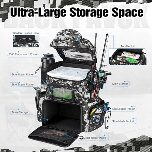 Piscifun Fishing Tackle Backpack product image