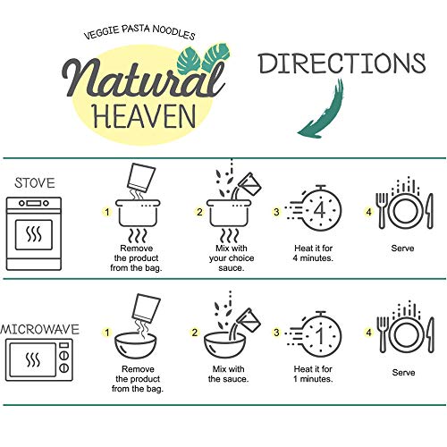 ECOBOX Natural Heaven Pasta Substitute | Angel Hair Hearts of Palm Noodle | 4 Count 9 oz | Environmental friendly - Thumbnail 5