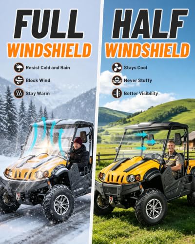 Image of MDPROMCP Front Windshield - Scratch Proof & Shatterproof,Compatible with Massimo MSU 500 /700,Axis 500 /700,HiSun HS,Coleman Outfitter,Bighorn, Challenger - Heavy Duty Clear PC UTV Windshield