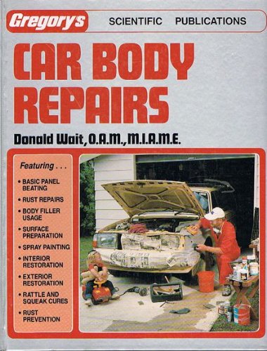Car Body Repairs.