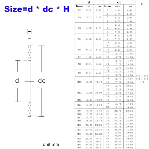 Joint uni en acier inoxydable 304 A2 de qualité supérieure pour calage micrométrique