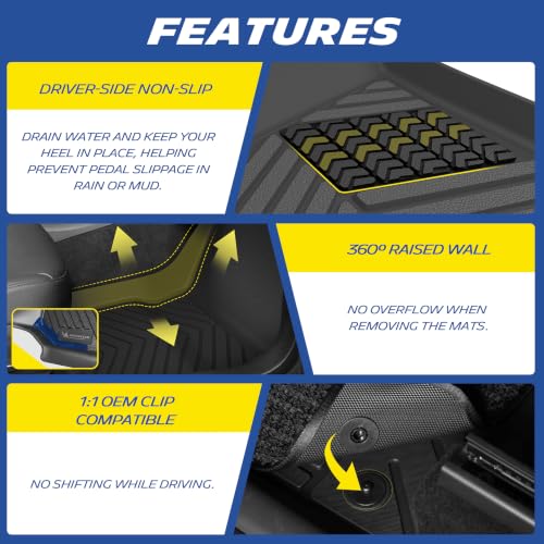 Image of Michelin Vehicle Mats for 2015-2026 Ford F150 SuperCrew Cab Bench Seat | Fit Carpet Floor Rear w /o Fold Flat Storage, Custom Fit Floor Mats, All-Weather TPE Truck Liners, Non Slip, 2 PCS, Premier