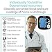 Vive Precision Blood Pressure Monitor - Upper Arm High Heart Rate Digital Sphygmomanometer BP Cuff Machine - Automatic Accurate Home Use BPM System for Hypertension- Pregnancy Must Have