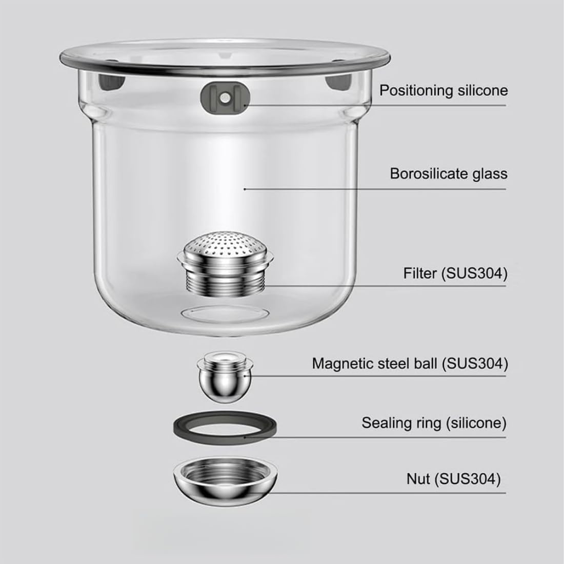 Wassertrennende Glasteekanne mit Holzgriff, 2026 Neu Teapot, Teekanne mit Siebeinsatz Glas Holzdeckel, Drucksteuerung, Hohe Temperaturbeständigkeit, Das Leben Genießen und Entspannen(A-4,800ML)