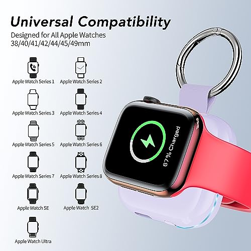image for HUOTO Portable Travel Charger for Apple Watch Series 8,Wireless iWatch