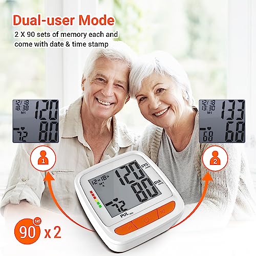 Scian Handgelenk Blutdruckmessgerät, automatisches Handgelenk Blutdruck Manschette mit großem LCD...