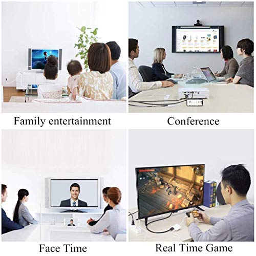 iPhone to HDMI,Lighting Digital AV Adapter,1080P HDMI Video AV Cable, HDMI Sync Screen Converter Conversion Compatible with iPhone 11/11 Pro/XS/XR/X/8 7,iPad and iPod, Support iOS 12/13（White） - Thumbnail 6