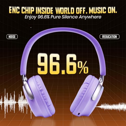 Image of PunnkFunnk Wireless Over-Ear Bluetooth Headphones - Deep Bass, Noise Isolation, Soft Cushioned Earcups, Foldable Lightweight Design, HD Mic for Gaming, Music & Calls (Purple)