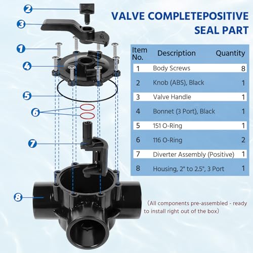 4717 3 Way Pool Valve, 3-Port Positive Seal NeverLube Valve Replacement for Jandy 4717 3-Port 2 to 2-1/2-inch CPVC Pool Diverter Valves for Swimming Pool & Spa Systems Hot Tubs and Spas and Non Lube by Smark-Premium - Used condition - Image 7