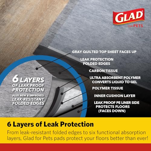 image for Glad for Pets XL Charcoal Training Pads, Heavy Duty Leak-Resistant Pup