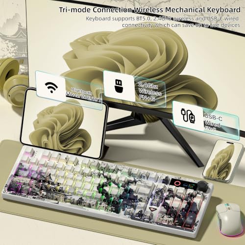 Image of Womier Wireless Mechanical Keyboard with Number Pad, Thocky Keyboard-L98
