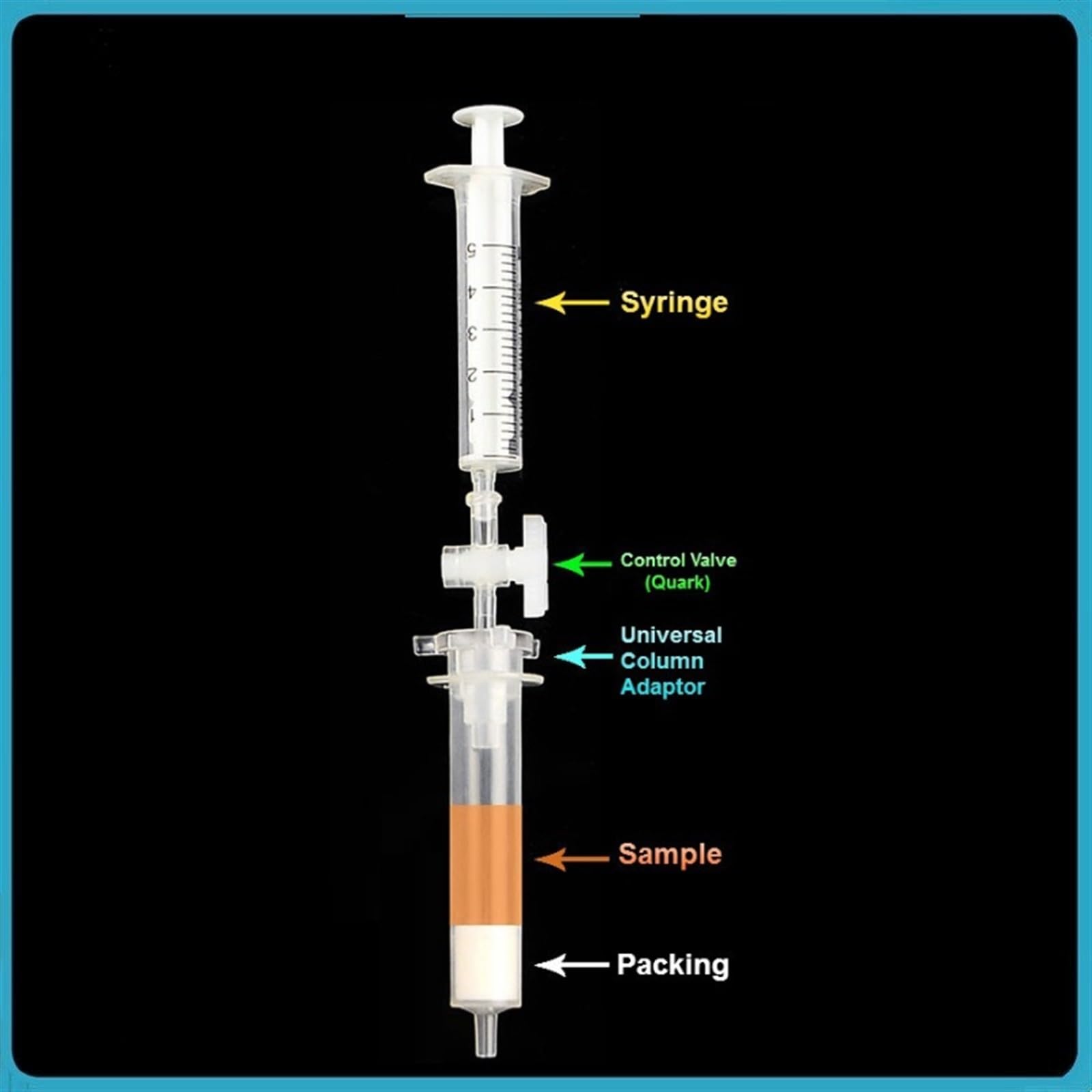 Amazon | 研究室用品 SPE カラムアダプター Quark 固相抽出